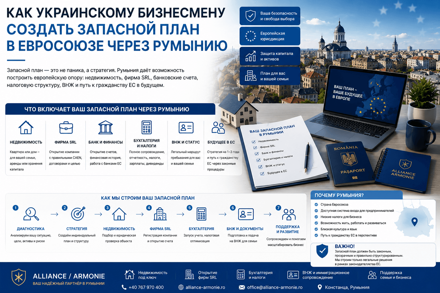 Как украинскому бизнесмену создать запасной план в Евросоюзе через Румынию