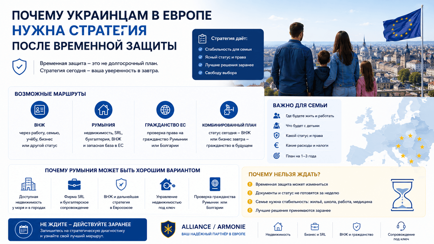 Почему украинцам в Европе нужна стратегия после временной защиты