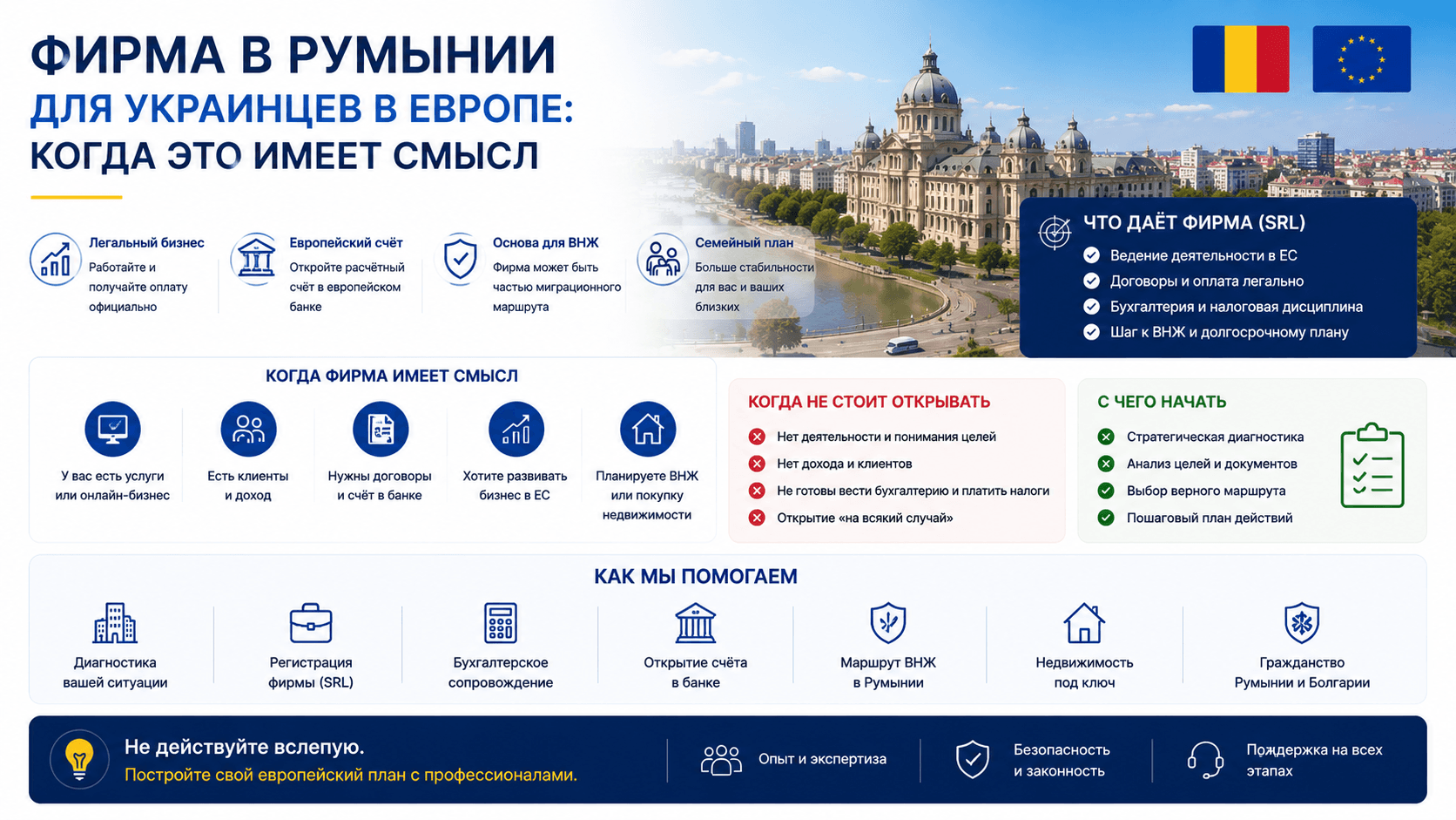 Фирма в Румынии для украинцев в Европе: когда это имеет смысл