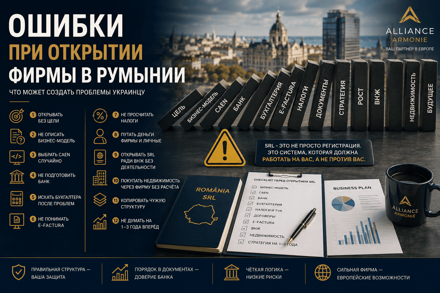 Ошибки при открытии фирмы в Румынии: что может создать проблемы украинцу