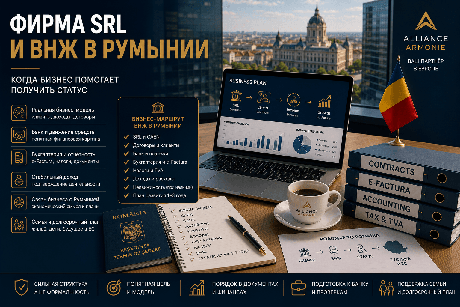 Фирма SRL и ВНЖ в Румынии: когда бизнес помогает получить статус