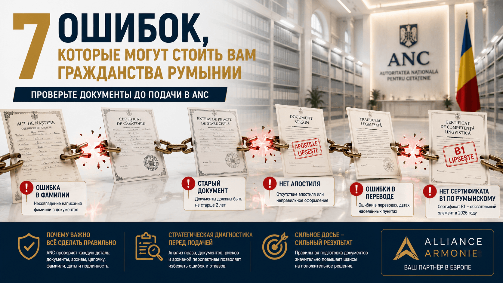 Ошибки при подготовке документов на гражданство Румынии в 2026 году