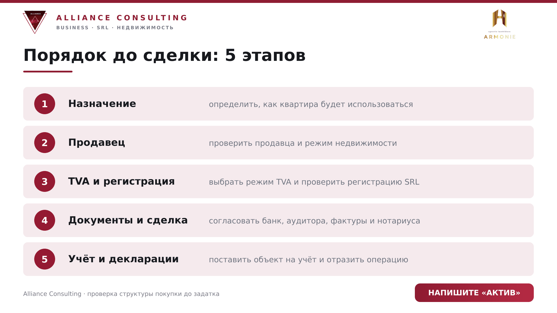 Квартира на румынскую фирму: когда TVA не возникает и когда принимается к вычету