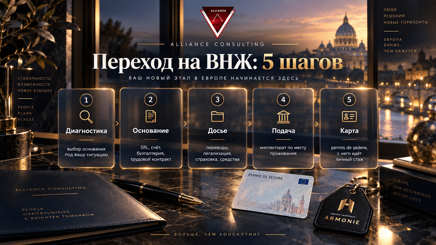 ВНЖ в Румынии после временной защиты: какое основание собирать и сколько времени это занимает