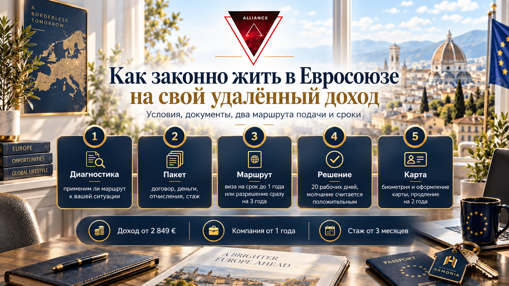 Как законно жить в Евросоюзе на свой удалённый доход: условия и кто проходит