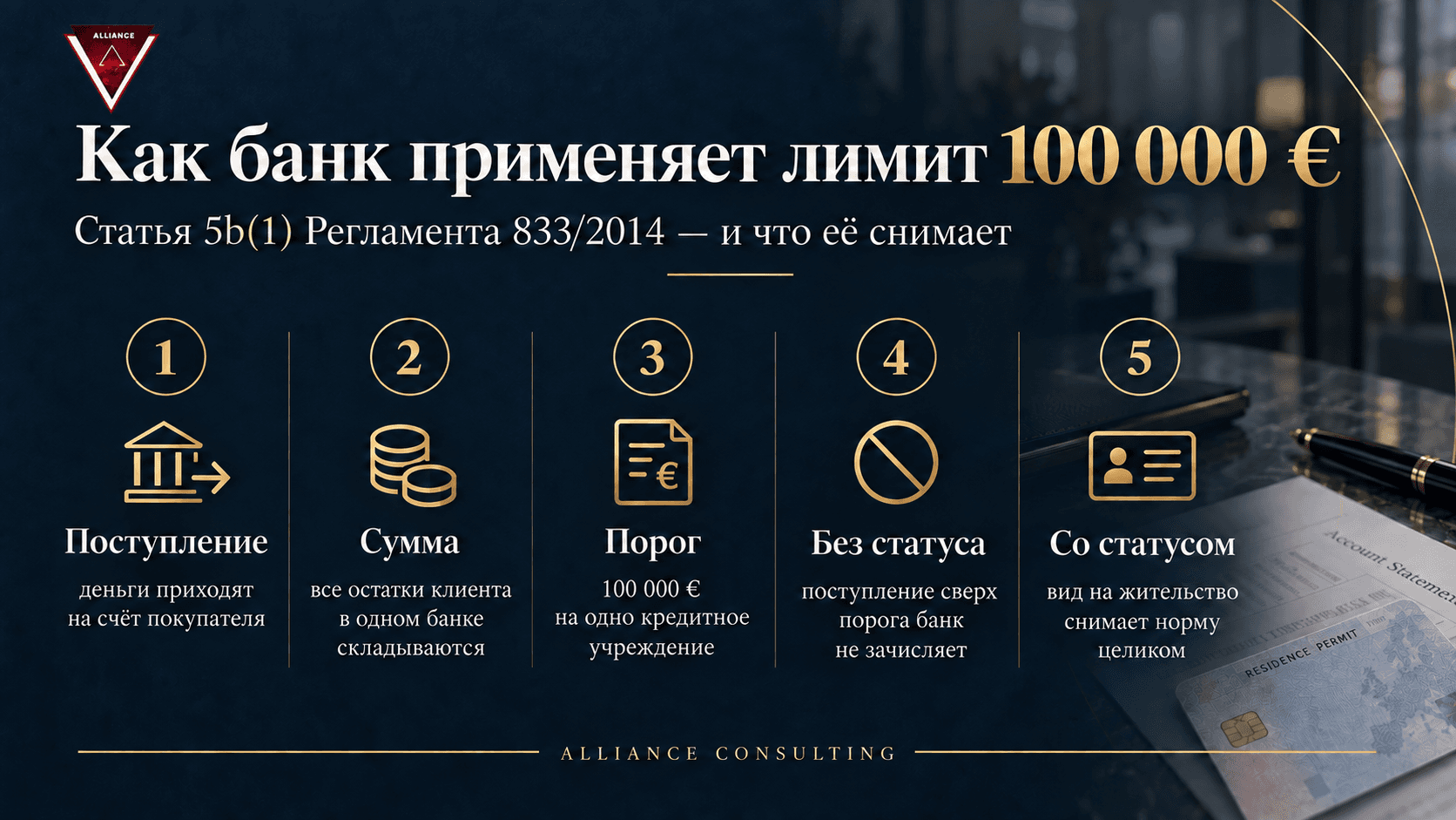 Лимит 100 000 € для граждан России в банках Евросоюза: на кого действует и какой статус его снимает